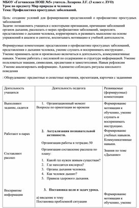 Открытый урок в рамках «Ярмарки педагогических идей» по предмету Мир природы и человека на тему «Профилактика простудных заболеваний»