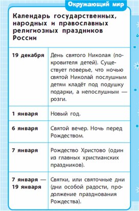 Обложка для материала Окружающий мир для 1-4 классов_схема5