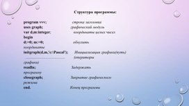 Графические процедуры