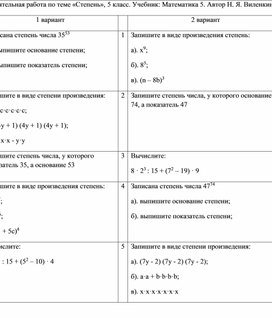 Обложка для материала Самостоятельная работа по теме «Степень», 5 класс. Учебник: Математика 5. Автор Н. Я. Виленкин