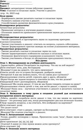 Обложка для материала Поурочное планирование по теме "Гласные и согласные звуки. Участие в диалоге" (1 класс)