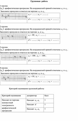 1Дидактический материал 1Групповая работа