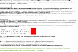 Характеристика уровней усвоения учебной информации (по В.П. Беспалько)