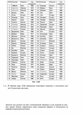 Обложка для материала материал по информатике по  Excel