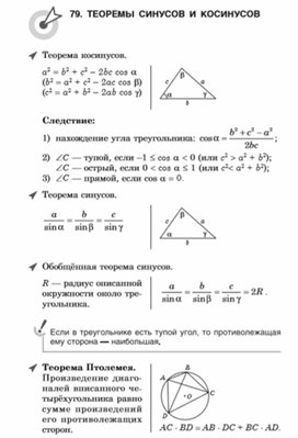 Материал по математике