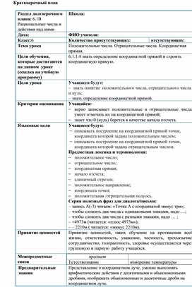 Обложка для материала 1. Координатная прямая. Противоположные числа. Вариант 1