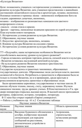 Обложка для материала «Культура Византии»