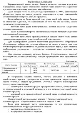 Обложка для материала Горизонтальный анализ