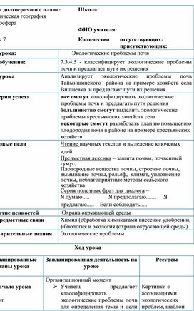 КСП  "Экологические  проблемы  почв"