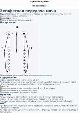 Игровая карточка "Эстафетная передача мяча"