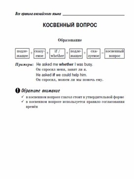Обложка для материала "Все правила английской грамматики"