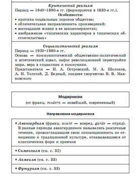 Обложка для материала литература в схемах  и таблицах