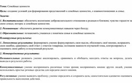 Обложка для материала Внеурочное занятие "Семейные ценности"