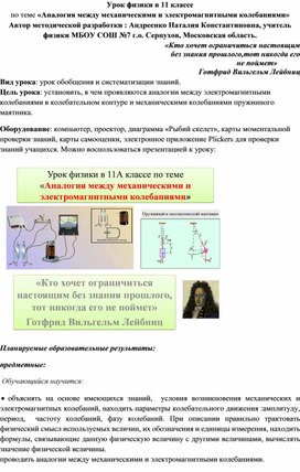 Методическая разработка урока "Аналогия между электромагнитными колебаниями и механическими колебаниями пружинного маятника.    колебани