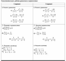 Самостоятельная работа "Уравнения и неравенства"