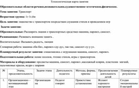 Обложка для материала конспект занятия с детьми раннего возраста  (1 г. 6 мес)