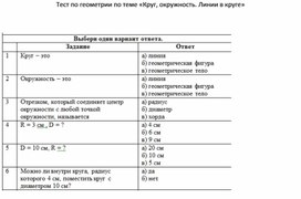 Тест по геометрии по теме "Круг, окружность. Линии в круге"