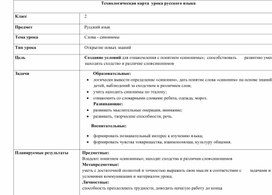 Обложка для материала Конспект  урока русского языка  во 2 классе на тему: "Что такое синонимы"