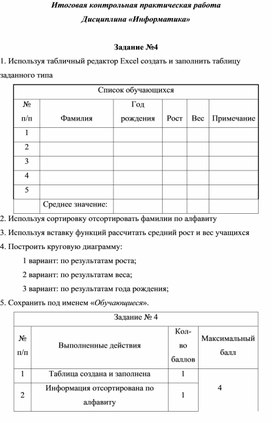 Обложка для материала Задание 4 на зачет