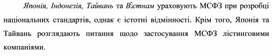 Обложка для материала Японія, Індонезія, Тайвань та Вєтнам