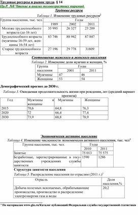 Чтение и анализ половозрастных пирамид