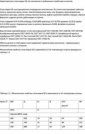 Методическая разработка на тему: "ХАРАКТЕРИСТИКА СТАЛИ МАРКИ 50, ЕЁ НАЗНАЧЕНИЕ И ТРЕБОВАНИЯ К СВОЙСТВАМ И КАЧЕСТВУ"