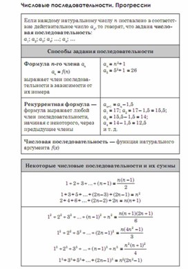 Обложка для материала Алгебра_подготовка к ЕГЭ