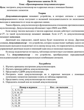 Обложка для материала Практическая работа специальности 09.02.01.