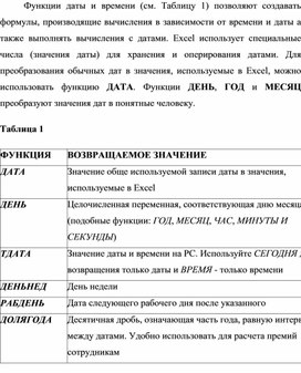 Обложка для материала Функции даты и времени