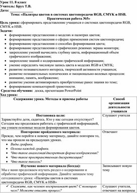 Обложка для материала Палитры цветов в системах цветопередачи RGB, CMYK и HSB