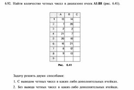 Обложка для материала материал по информатике по  Excel