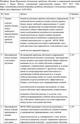 Обложка для материала Конспект статьи Актуальные проблемы обучения в начальной школе