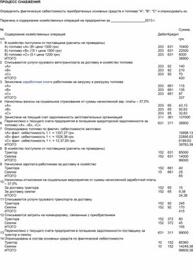 Обложка для материала ПРОЦЕСС СНАБЖЕНИЯ