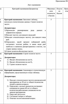 Обложка для материала Математика_7 класс_Элементы статистики_Полигон частот_Приложение