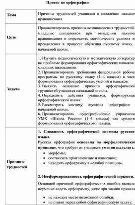 Обложка для материала Причины трудностей учащихся в овладении навыком правописания.
