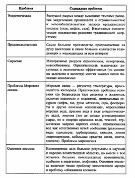 Обложка для материала Обществознание_в_схемах_и_таблицах_схема_35