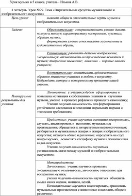 Музыка и изобразительное искусство