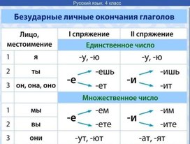 Обложка для материала руссяз