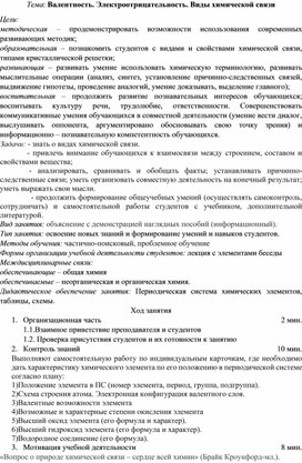 Электроотрицательность. Виды химической связи