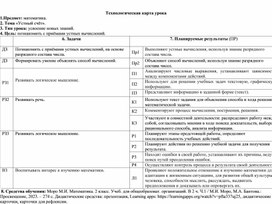Обложка для материала Конспект урока по математике во 2 классе на тему: «Устный счёт»