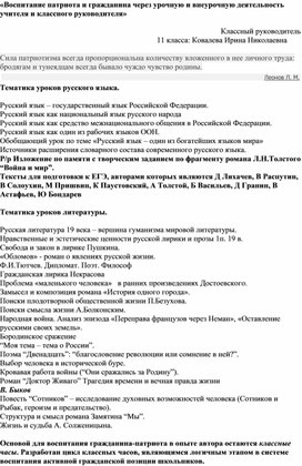 «Воспитание патриота и гражданина через урочную и внеурочную деятельность учителя»