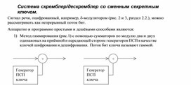 Обложка для материала Система скремблер дескремблер со сменным секретным ключом.docx