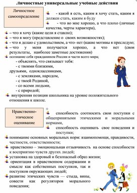 Обложка для материала для стенда шмо