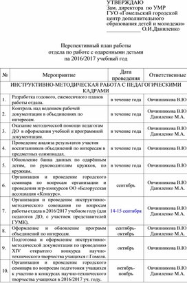 Перспективный план работы  отдела по работе с одаренными детьми