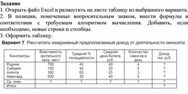 Электронная таблица Microsoft Excel