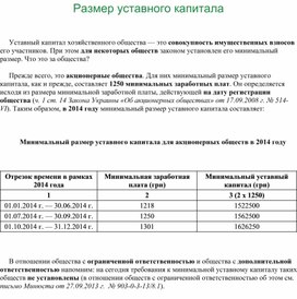 Обложка для материала Размер уставного капитала