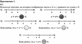 Обложка для материала 20. Дидактический материал. Приложение 1. Вариант 2.