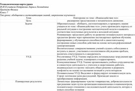 Технологическая карта урока по теме "Взаимодействие тел" Физика 7 класс