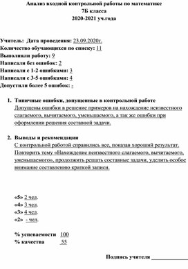 Анализ входной к.р. по математике 7 класс УО