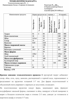 Обложка для материала Отчет о практике специальности 19.02.10.